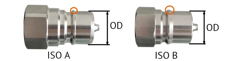 Differences on ISO A and ISO B quick couplings