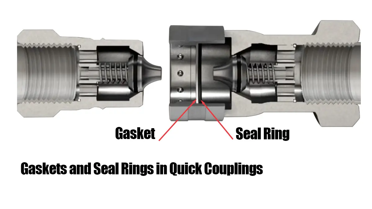 Gaskets and Seal Rings in Quick Couplings