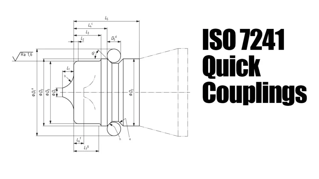 ISO 7241 快速接头